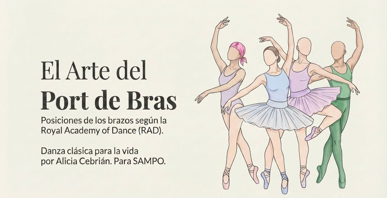 Vocabulario de brazos