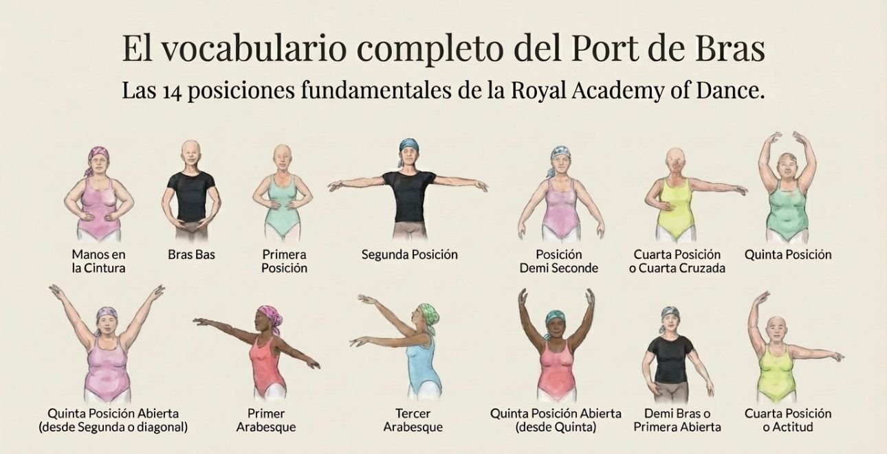 Sesión de trabajo clínico